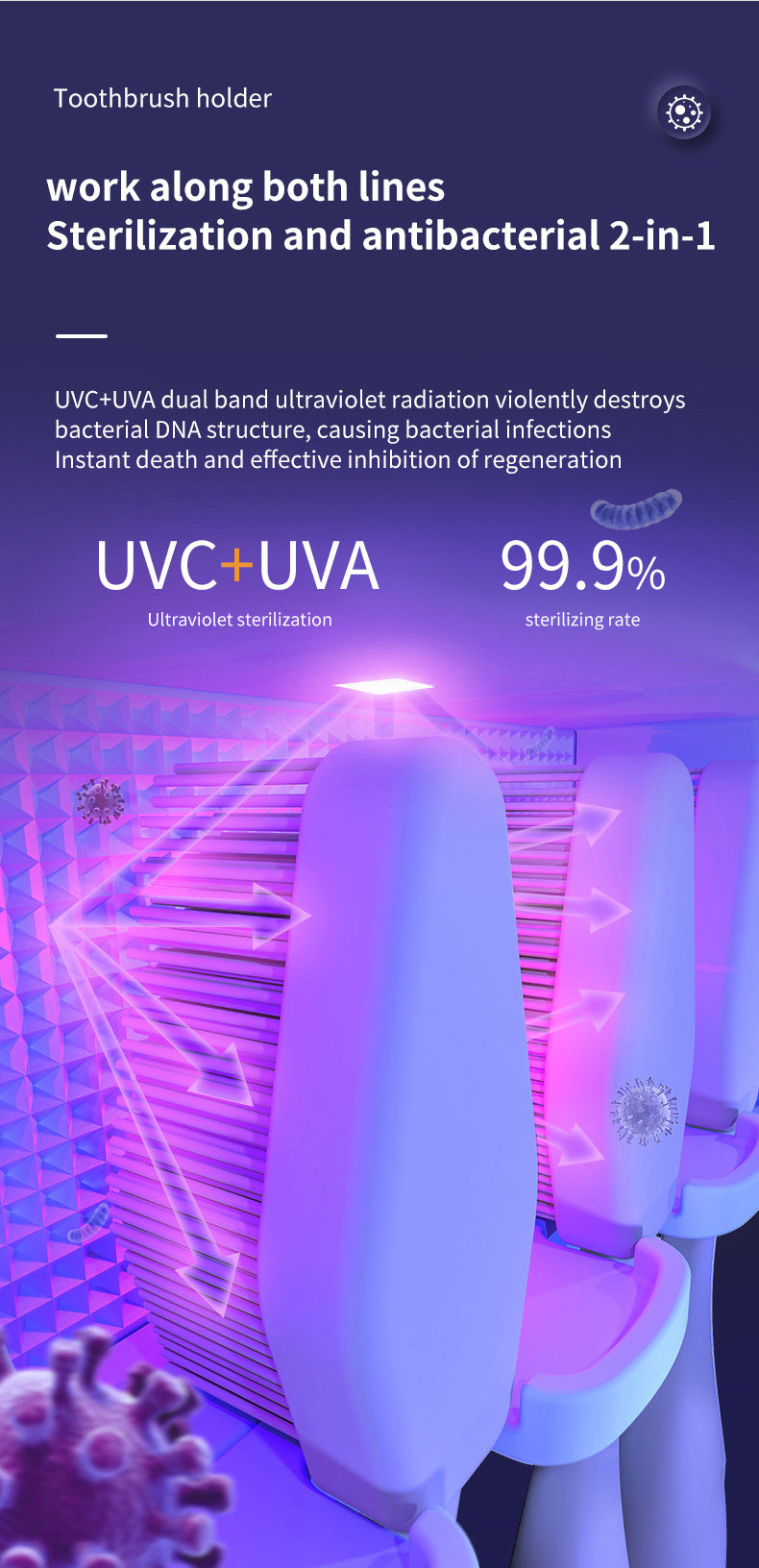Поставка за четки за зъби с UV светлина