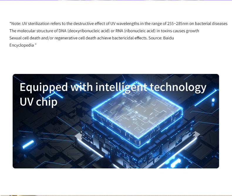 Поставка за четки за зъби с UV светлина